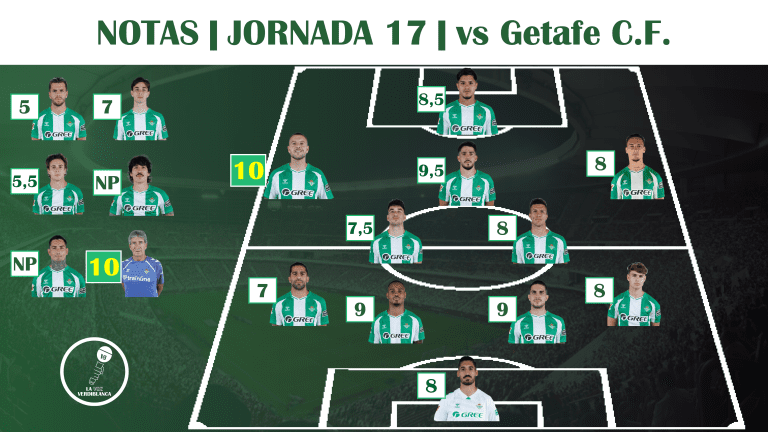 Puntuaciones | Real Betis 4-0 Getafe C.F.: Ruibal lidera la goleada del Betis ante el Getafe