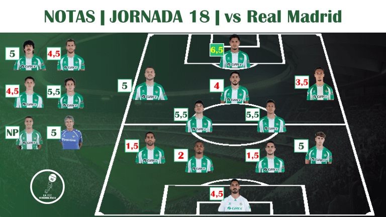 Puntuaciones | Real Madrid 5-1 Real Betis: Desastre verdiblanco en el primer partido de 2026
