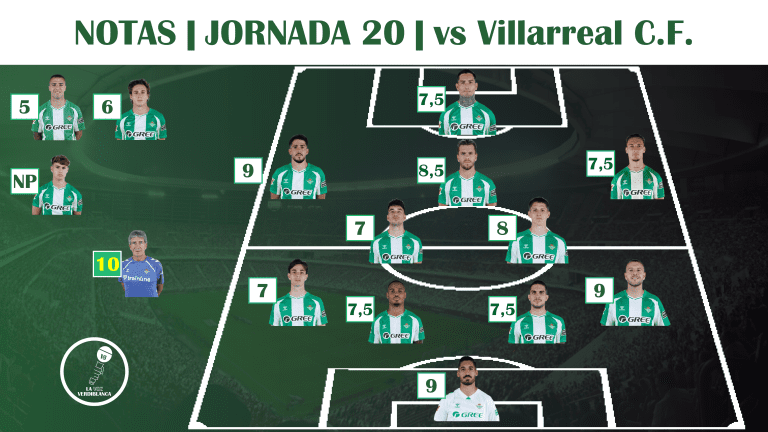 Puntuaciones | Real Betis 2-0 Villarreal C.F.: Ruibal y Fornals lideran el camino