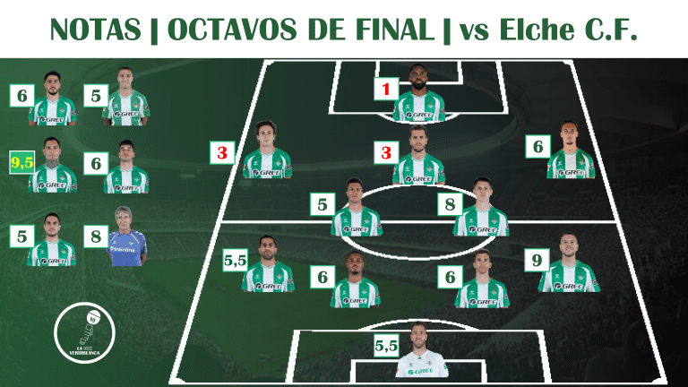 Puntuaciones | Real Betis 2-1 Elche C.F.: Chimymanía