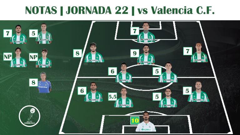 Puntuaciones | Real Betis 2 – 0 Valencia C.F.: Quintos en liga