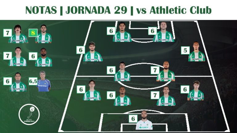 Puntuaciones | Athletic Club 2-1 Real Betis: reacción sin premio