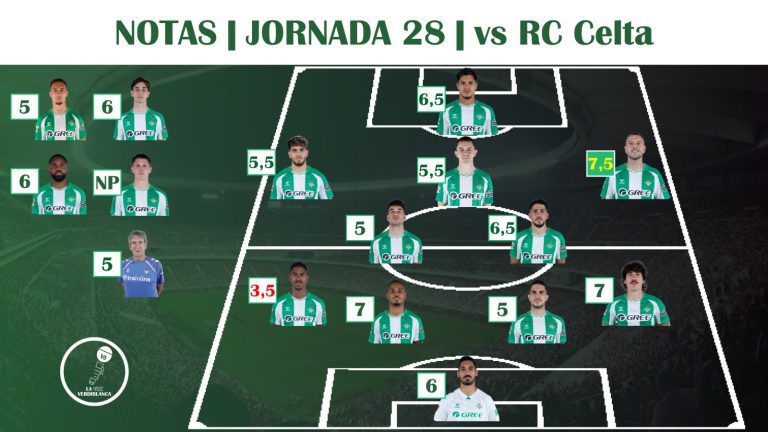 Puntuaciones | Real Betis 1-1 RC Celta: Bellerin rescata un punto