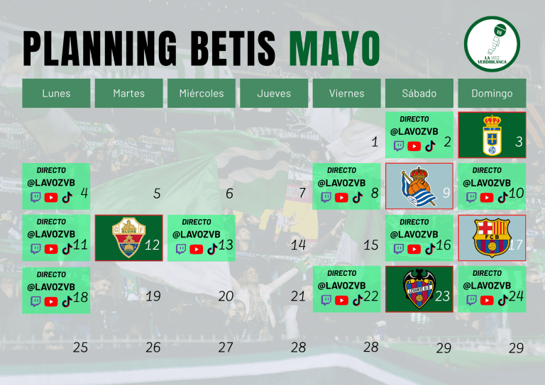 El mes de mayo decide el destino del Real Betis