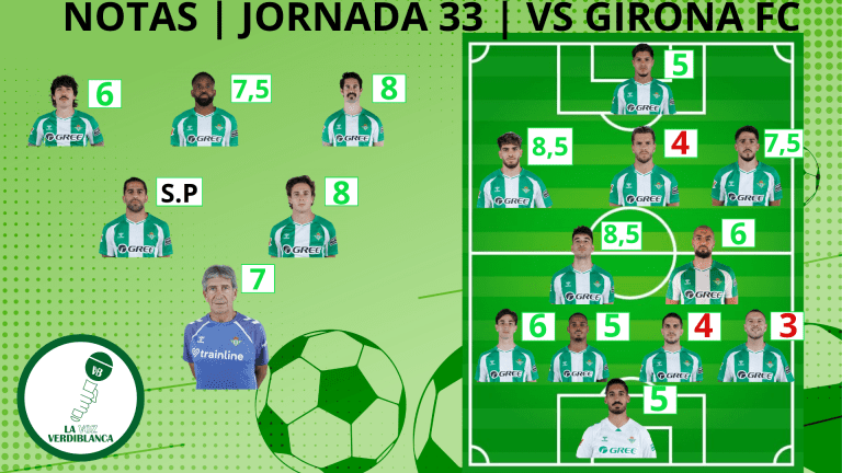 Puntuaciones | Girona FC 2-3 Real Betis: Abde desata la locura en Montilivi