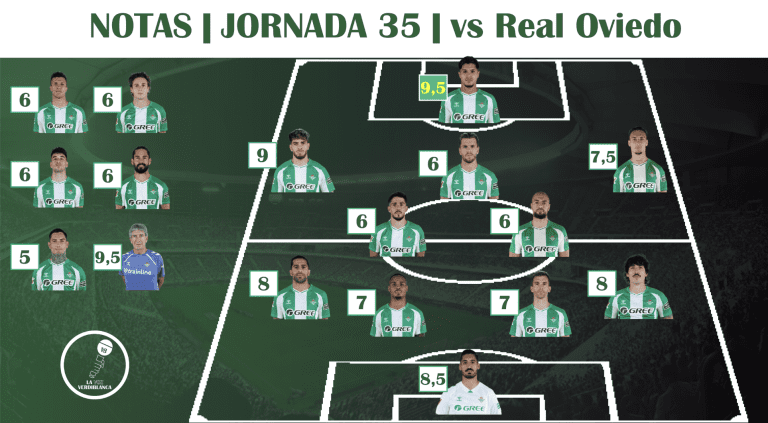Puntuaciones | Real Betis 3-0 Oviedo: El Betis rompe su maleficio