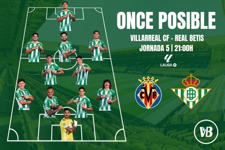Posibles onces | Villarreal vs Real Betis
