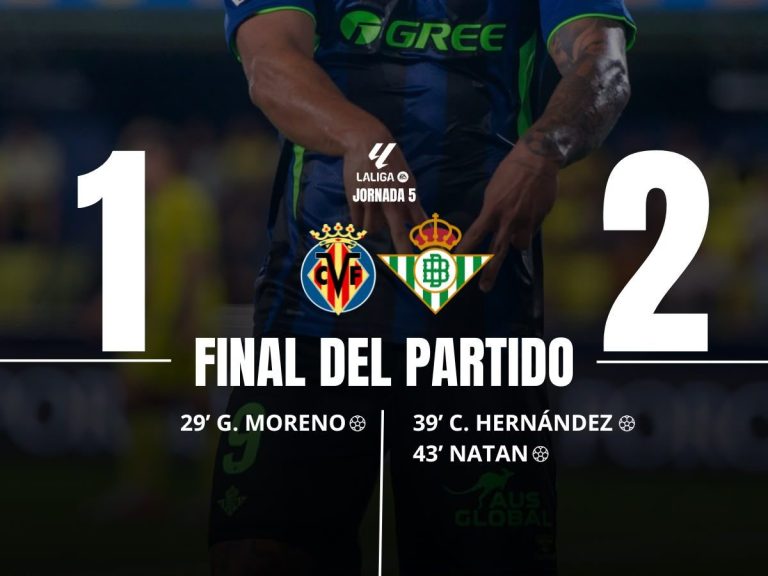 CRÓNICA | Villarreal CF 1-2 Real Betis: triunfo de gran valía