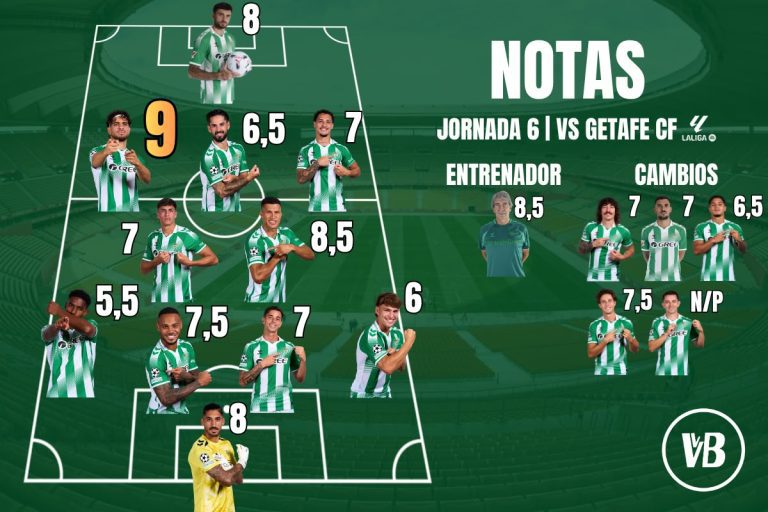 Puntuaciones | Betis 1-0 Getafe: Abde guía al Betis hacia la victoria