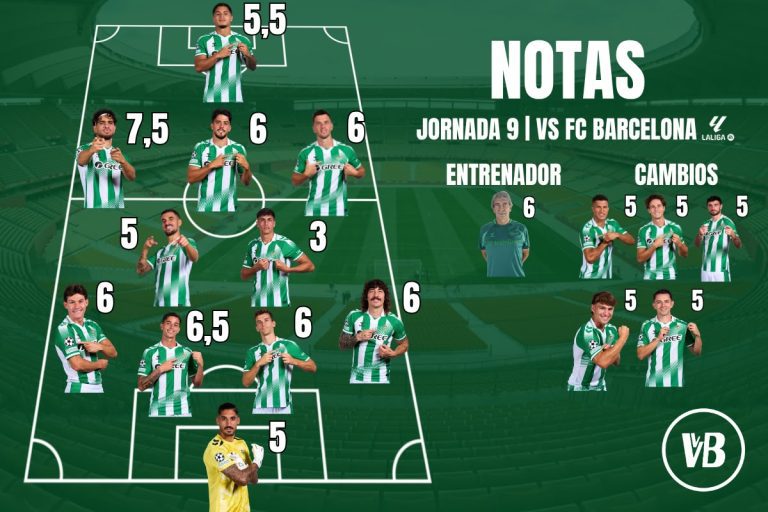 Puntuaciones | Real Betis 2-5 FC Barcelona: Contra todo y contra todos