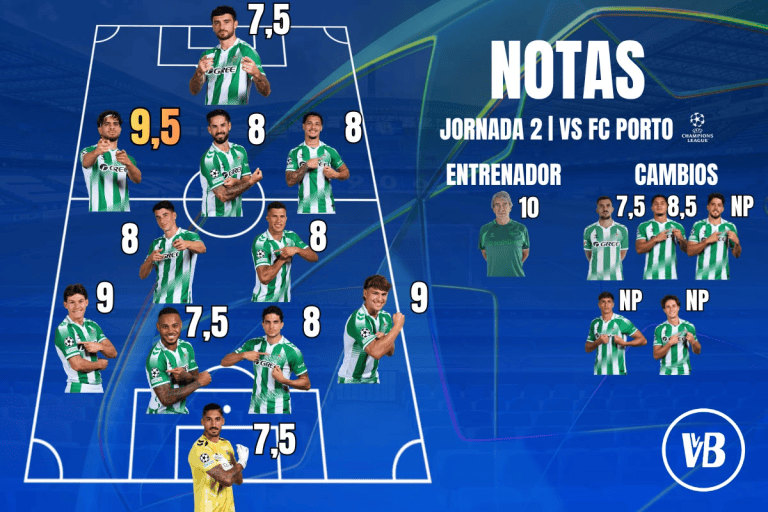 Puntuaciones | Real Betis 3-2 FC Porto: Este equipo va volando